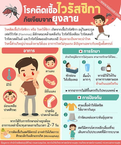 The Phuket Provincial Health Office (PPHO) has issued a Zika virus warning amid concerns about the rise in infections in Rawai.