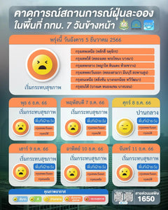 The Bangkok Air Quality Information Center warns residents of the capital about deteriorating air quality in the coming days.